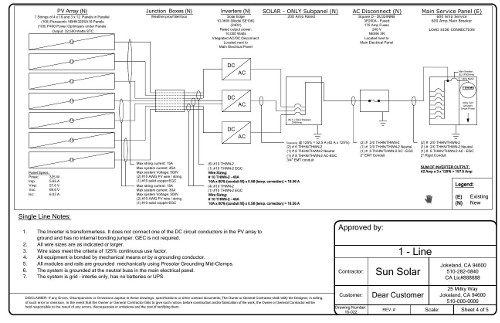 Sample solar permit plan - 1-Line drawing